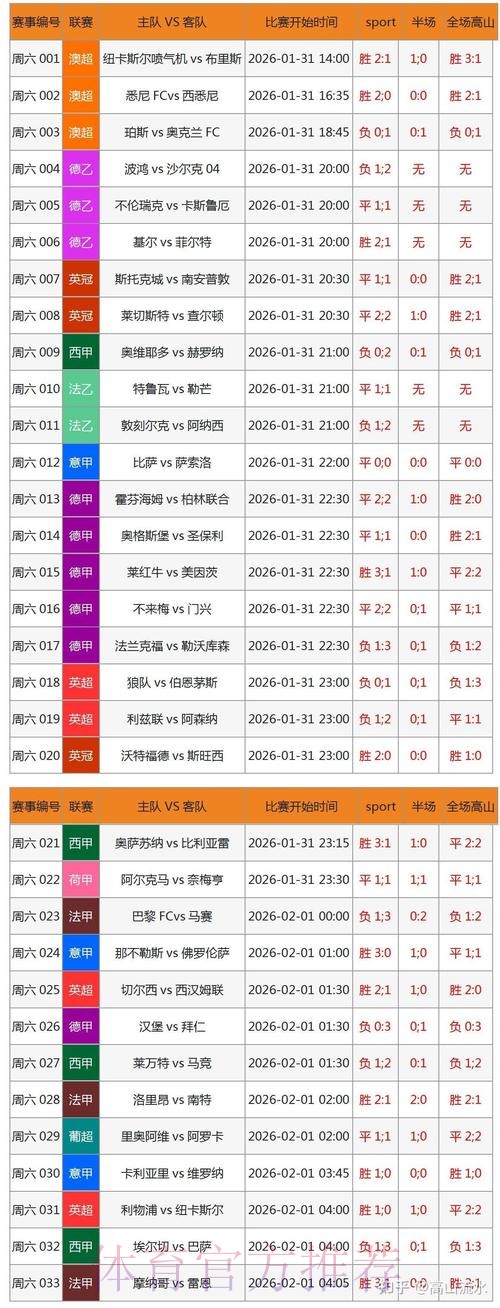 2023年世界杯最佳投注软件推荐 2023年世界杯最佳投注软件推荐